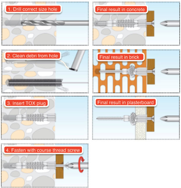 Steps for installing a TOX Deco wall plug in concrete, brick or plasterboard